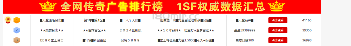 天魔道盾连续7天的广告已铺垫，各大排名站广告第一，可查询！