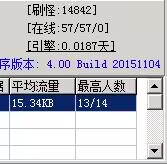 战天火龙2区人气还可以
