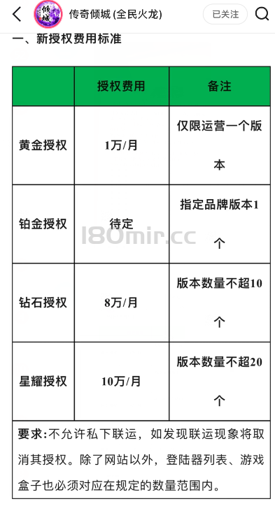 传奇洗完主播洗老G